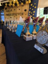 Gala Najlepszych 2026